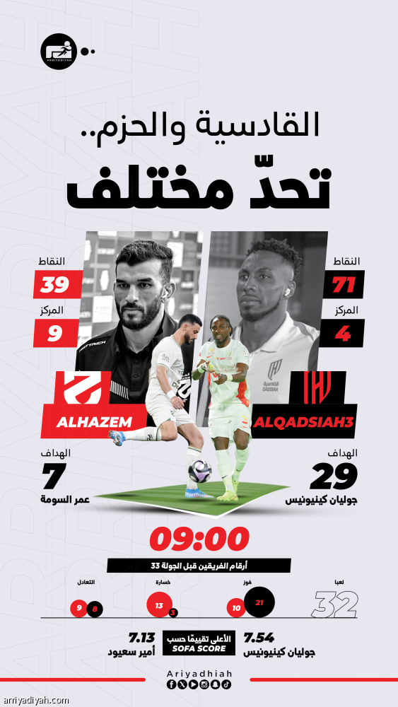 القادسية يواجه الحزم بذكري الخماسية