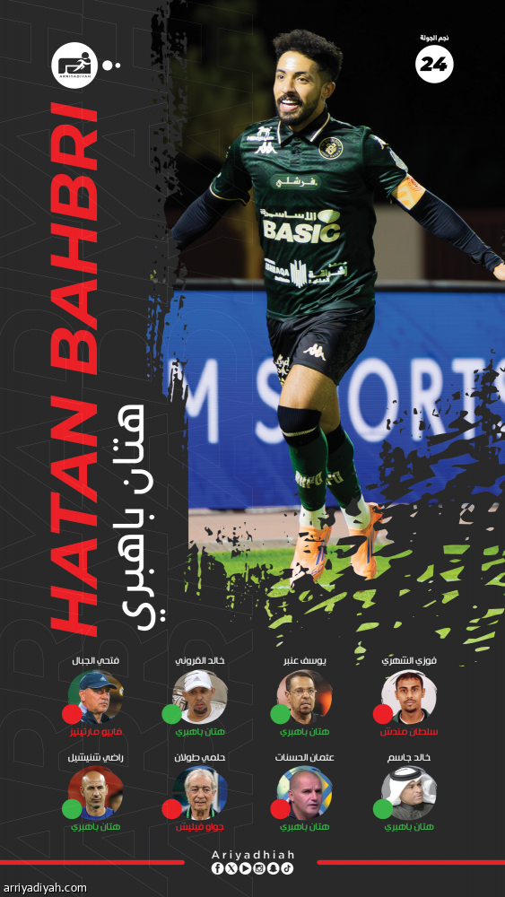 5 مدربين يختارون هتان «نجم الجولة»