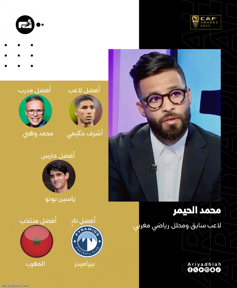 إجماع على بيراميدز.. وتباين حول أفضل لاعب