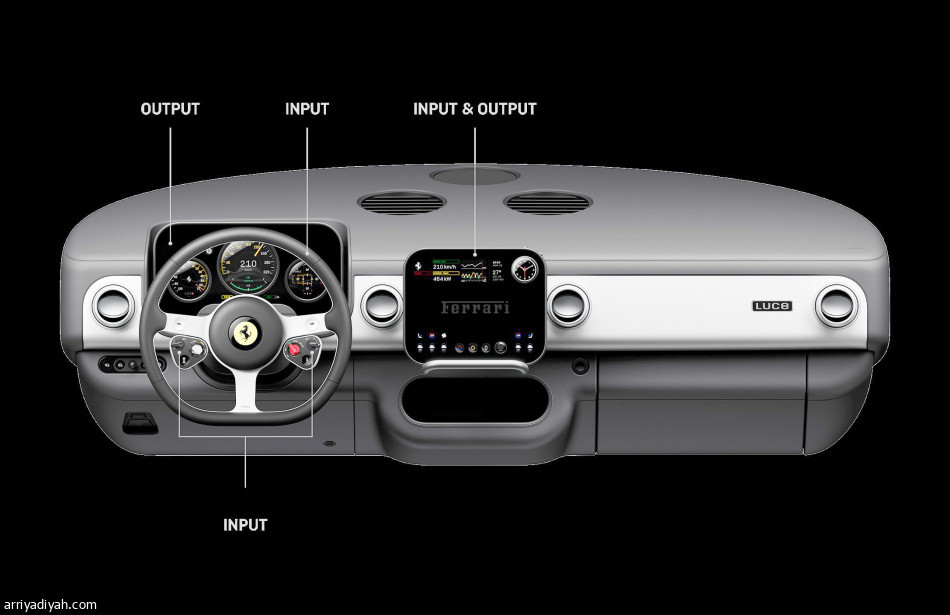 بـ 2.4 مليون.. فيراري تطلق سياراتها الكهربائية الأولى